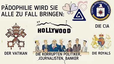 Wahrheiten.org - nichts glauben - selbst prüfen wahrheiten.org