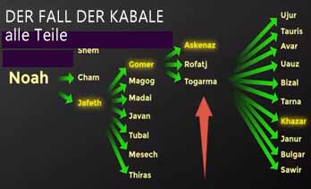 Kabale