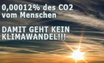 0,00012% CO2 vom Menschen